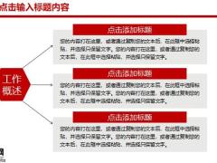 动态框架型通用型总结报告模板36页.pptx
