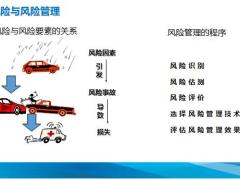 全民学保险上保险基础知识保险法条例26页.pptx