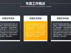 动态深色年终工作总结汇报PPT模板25页.pptx