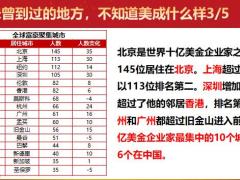 团队管理穿越迷局用经营者的思维迎接大时代机遇22页.pptx
