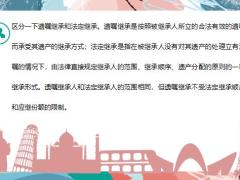 从遗嘱继承分析财产的归属与继承15页.pptx