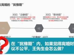民法典视角下财富管理新思维46页.pptx