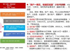太保双百万太享金典三大计划书通关材料5页.pptx
