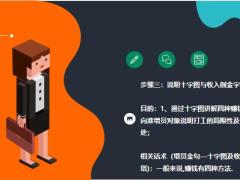保险增员快速增员金句及话术步骤28页.pptx
