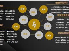 民法典热点解读及新时代法商智慧55页.pptx
