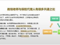 教培人员增员点沟通18页.pptx