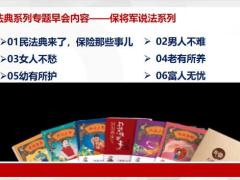 开门红之理财服务周宣导民法典系列早会介绍16页.pptx
