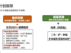 泰康健康加码计划训练6页.pptx