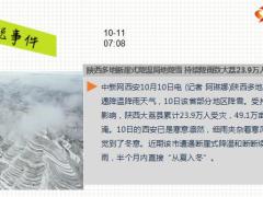 新闻周刊10月11日至10月17日15页.ppt