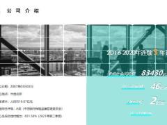 现代财险华小主1号百万医疗险公司介绍产品背景介绍亮点29页.pptx