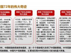 太平岁悦添富销售逻辑分享22页.pptx