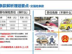 太平洋人寿车险理赔工作简介条款解析理赔要点影响15页.pptx