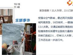 每日新闻资讯21年10月19日早会使用10页.ppt