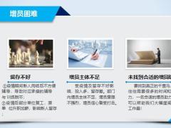 增员轮廓及观念建议16页.pptx