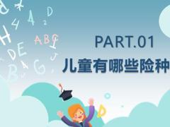 如何给你的孩子买保险16页.pptx