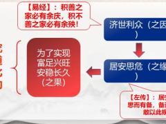 产说会家道兴旺课程精选内容及推动要求52页.pptx