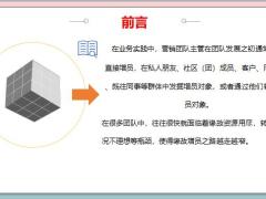 保险营销怎样把客户变成增员操作指南16页.pptx