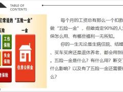 五险一金和保险必须要懂的知识点25页.pptx
