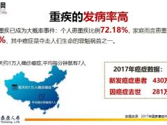 泰康人寿乐享惠享和医佳保保险产品计划64页.pptx