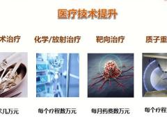 华泰惠医宝背景产品客户篇43页.pptx