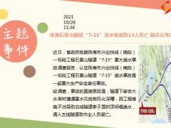 每日新闻资讯21年10月28日早会使用10页.ppt