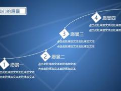框架完整的商业项目计划书PPT模板20页.pptx