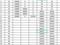 国寿鑫裕金生自动计划书.xlsx