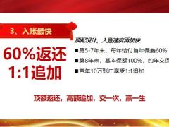 国寿鑫裕金生两全保险全面开启创富守富新模式19页.pptx