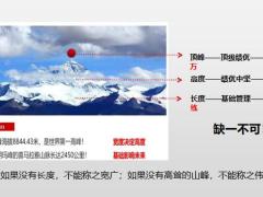 2022开门红双基管理及绩优建设42页.pptx