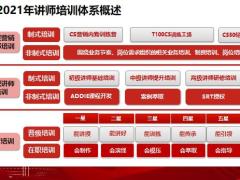 2021讲师培训年度工作报告32页.pptx