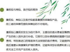 帮客户挑选适合自己的重疾险18页.pptx