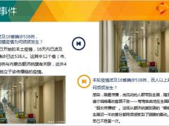 每日新闻资讯21年11月3日早会使用10页.ppt