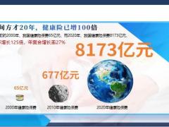 华夏人寿产品体系介绍62页.pptx