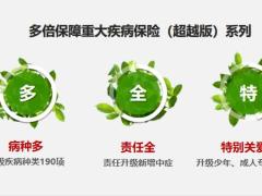 健康险产品回顾销售方法通关训练新华版34页.pptx