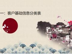 四张表格打造客户管理系统让客户源源不断22页.pptx