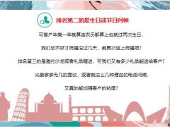 银保维护客户经营技巧20页.pptx