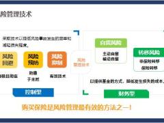 寿险基础知识60页.pptx