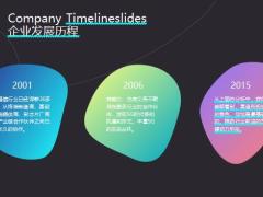动态5G战略计划书PPT模板25页.pptx