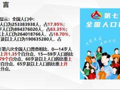 如何正确挑选适合你的商业养老保险20页.pptx