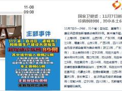 每日新闻资讯21年11月9日早会使用10页.ppt