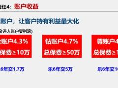 太平乐享金生年金保险分红型产品基本形态卖点销售逻辑45页.pptx