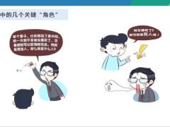 漫画说保险含备注38页.pptx