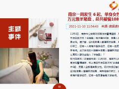每日新闻资讯21年11月12日早会使用10页.ppt