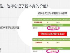 一张图讲清楚保险的价值18页.pptx