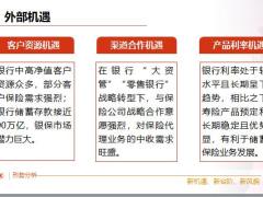 2022年一季度银保渠道企划方案19页.pptx