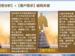 合理安全的支持子女婚嫁担心挥霍和资产外流怎么办14页.pptx