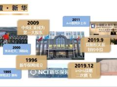 2021版新华人寿公司介绍时代腾飞新华章42页.pptx
