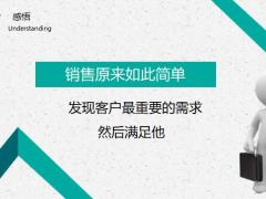 2021销售的基本知识异议25页.pptx