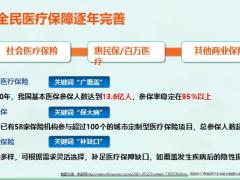 太保心安怡长期版医疗保险产品介绍29页.pptx