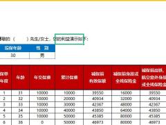 利安人寿鑫利来简易计划书.xlsm